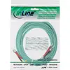 Оптоволоконный дуплексный кабель InLine ST/ST 50/125µm OM3 Photo 2