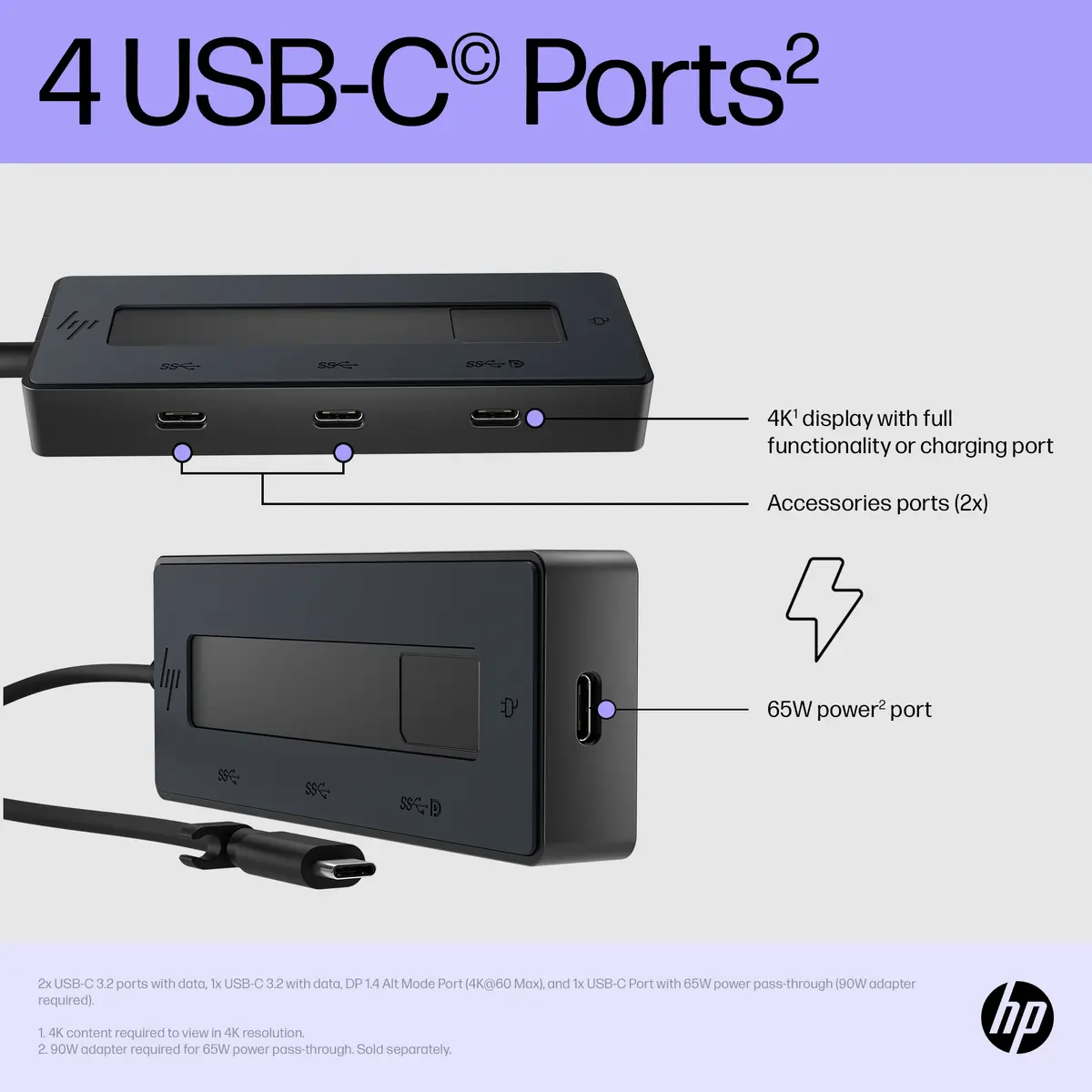 HP 4K USB-C Multiport Hub Photo 13