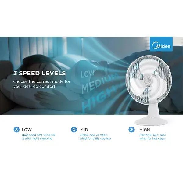 Midea FT40-21M настольный вентилятор — 40 см, 3 скорости Photo 3