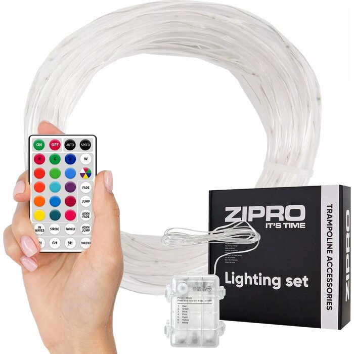 Zipro Photo 1