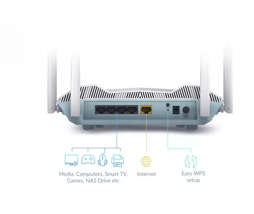 Router D-Link EAGLE PRO AI AX3200 Photo 6