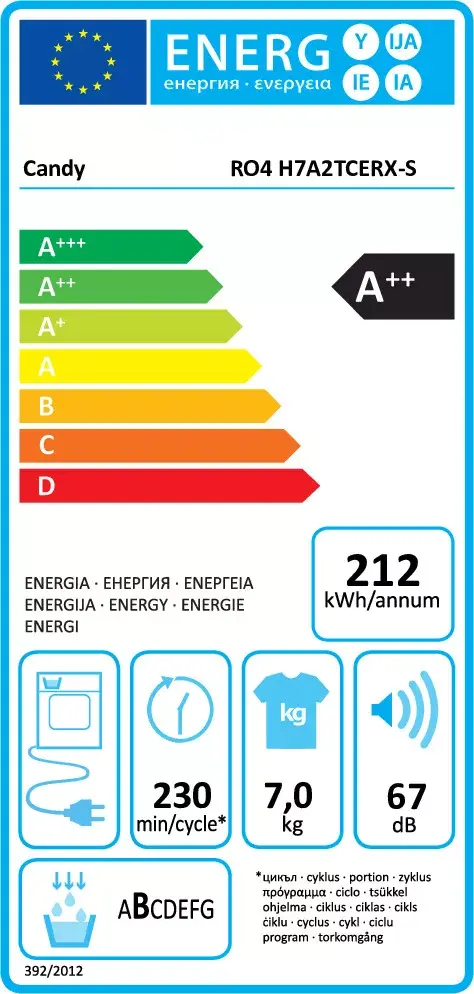 CANDY RO4 H7A2TCERX-S tumble dryer 7 kg A++ Photo 7