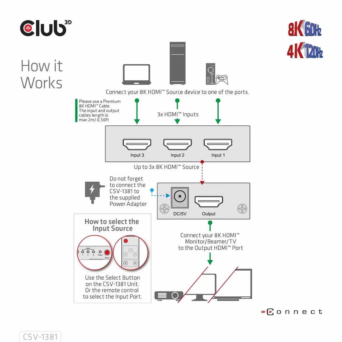 CLUB3D 3 uz 1 HDMI™ 8K60Hz/4K120Hz slēdzis Photo 11