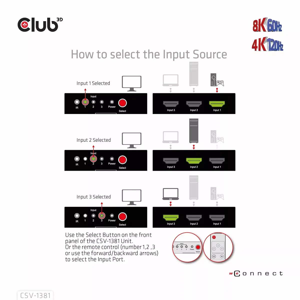 CLUB3D 3 uz 1 HDMI™ 8K60Hz/4K120Hz slēdzis Photo 12