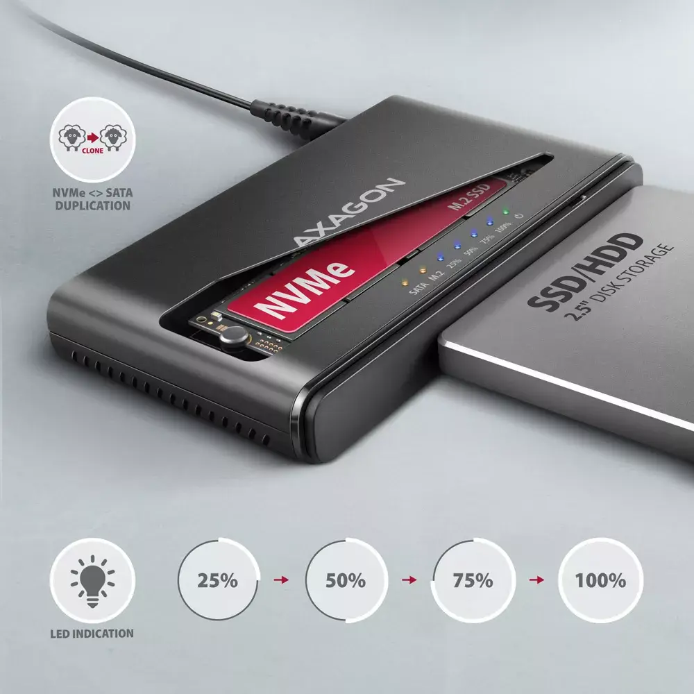 Клон мастер USB-C Axagon ADSA-CC Photo 4