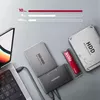 Клон мастер USB-C Axagon ADSA-CC Photo 5