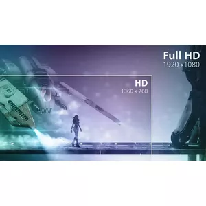 16:9 Full HD display for crisp, detailed images