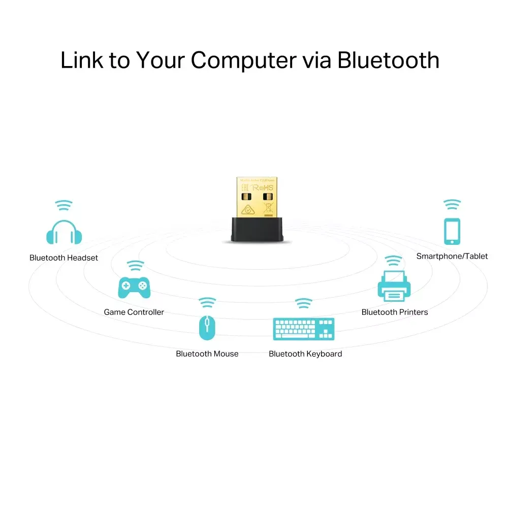 USB адаптер AC600 Nano Photo 3