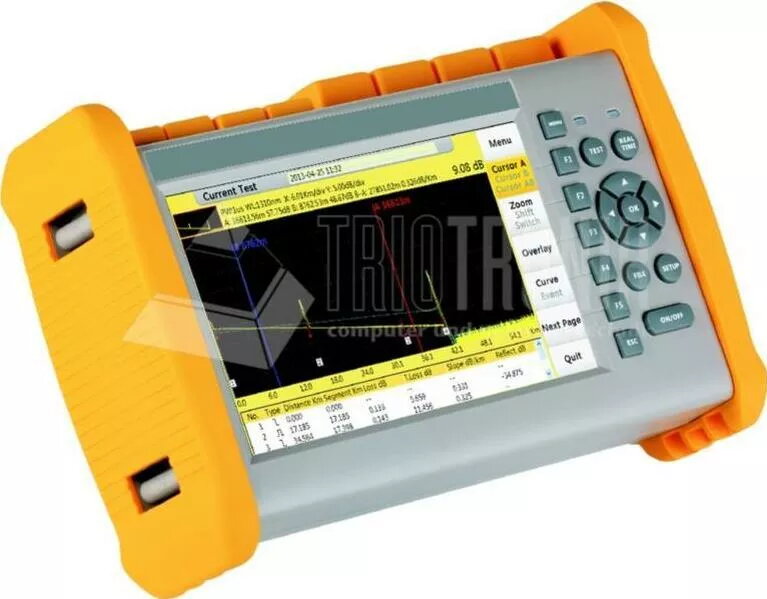 Network Tools