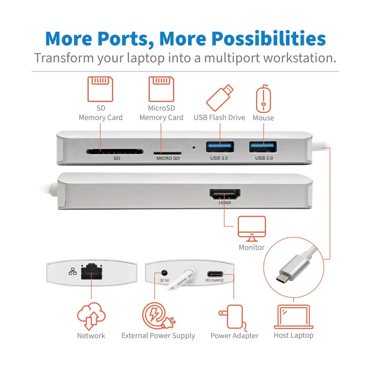 USB-C Doks Tripp Lite U442-DOCK11-S Photo 3