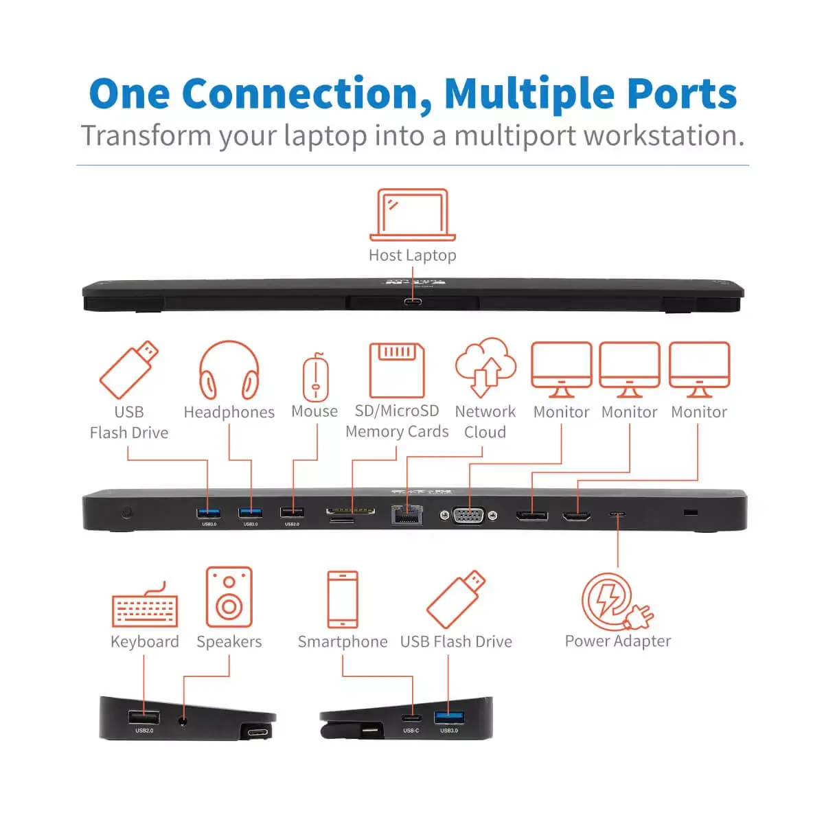 USB-C Dock Tripp Lite U442-DOCK7D-B Photo 5