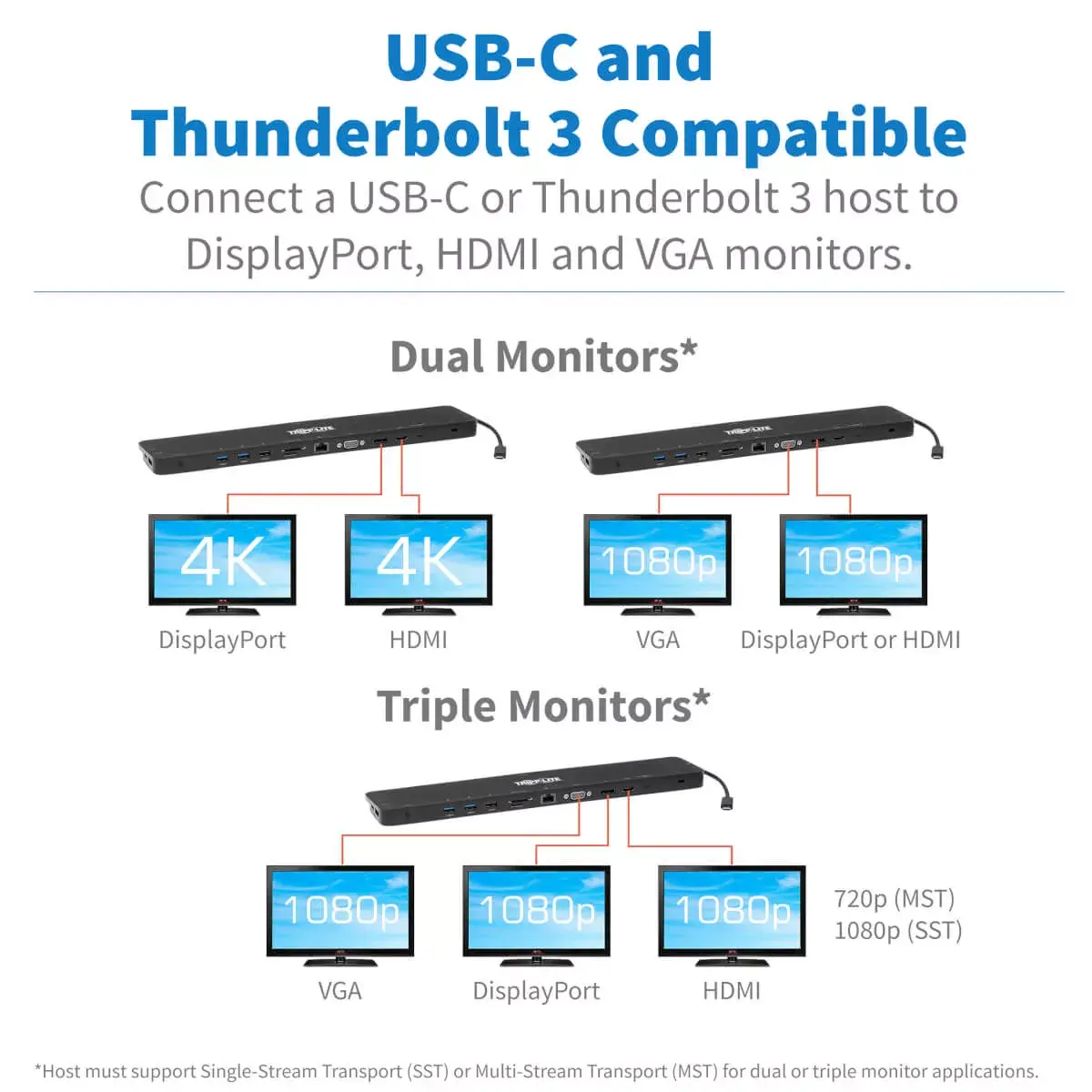USB-C Dock Tripp Lite U442-DOCK7D-B Photo 18