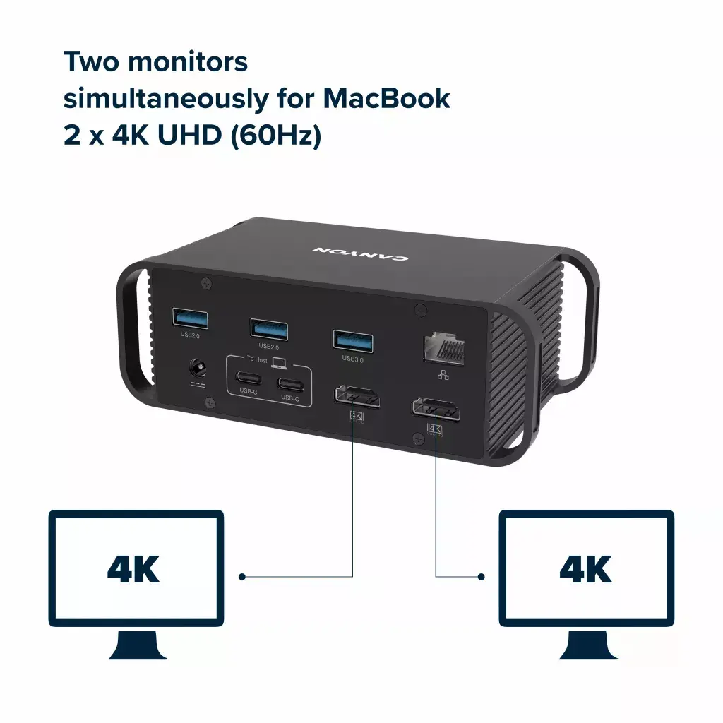 CANYON CNS-HDS95ST USB‑C док-станция Photo 3
