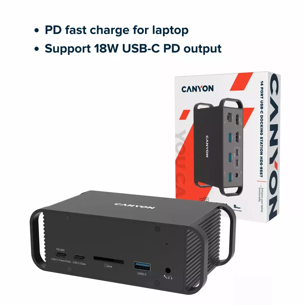 CANYON CNS-HDS95ST USB‑C док-станция Photo 6