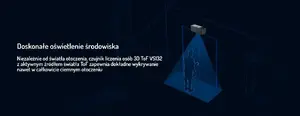 Датчик подсчёта людей Milesight VS132-868 — LoRaWAN 3D ToF CoWork, мониторинг заполненности помещения