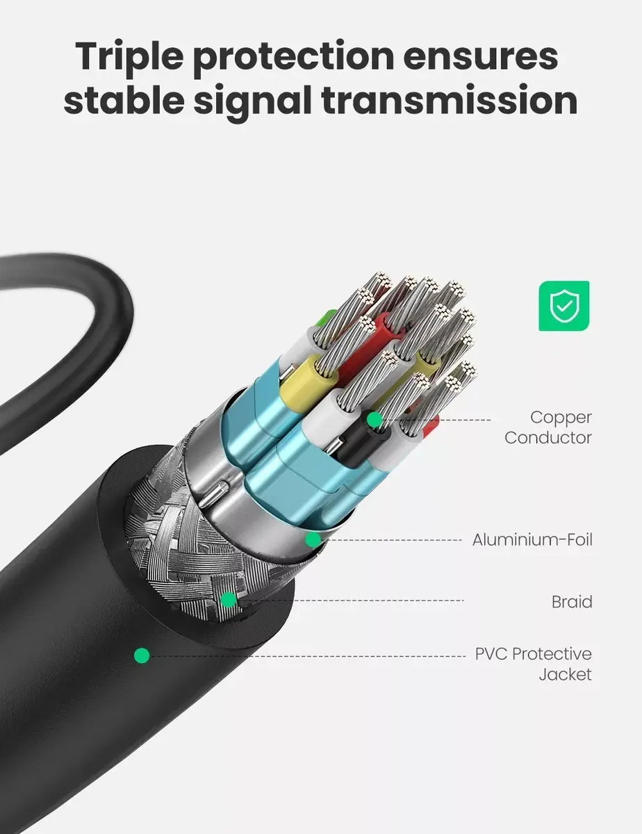 UGREEN HDMI kabelis 0.1 m Micro HDMI → Standard HDMI Photo 2