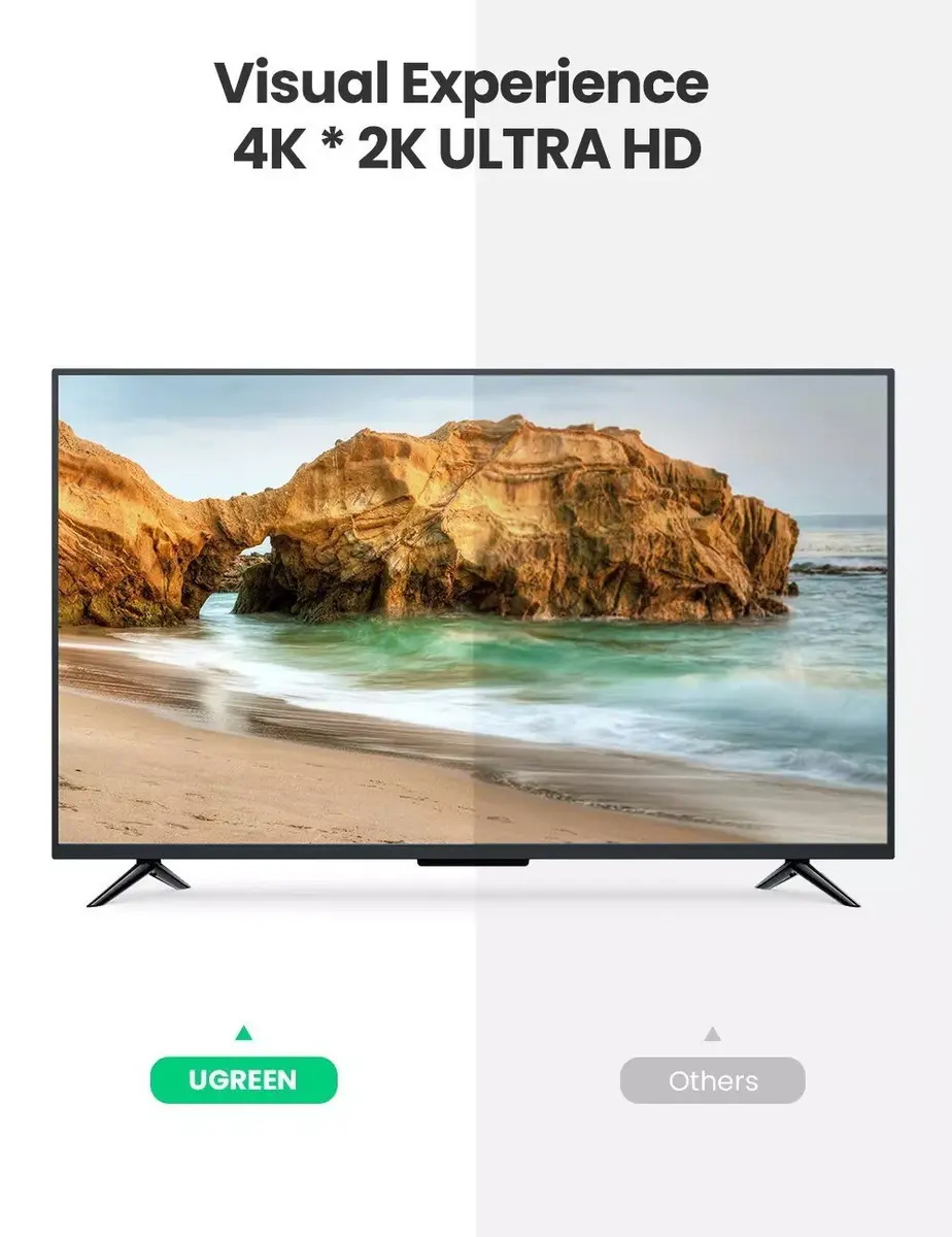 UGREEN HDMI kabelis 0.1 m Micro HDMI → Standard HDMI Photo 4