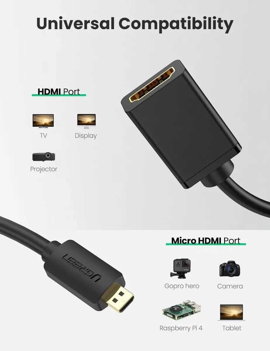 UGREEN HDMI kabelis 0.1 m Micro HDMI → Standard HDMI Photo 5