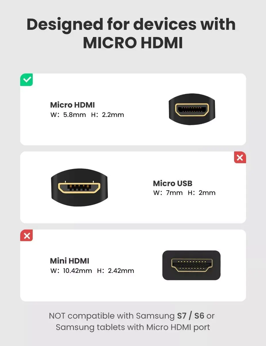 UGREEN HDMI kabelis 0.1 m Micro HDMI → Standard HDMI Photo 6