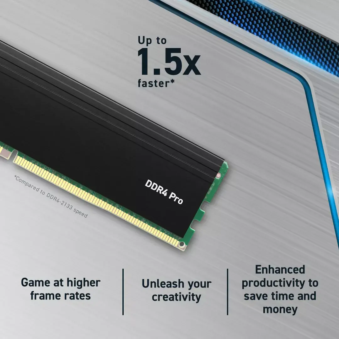 Memory Module Crucial 64GB CP2K32G4DFRA32A Photo 2