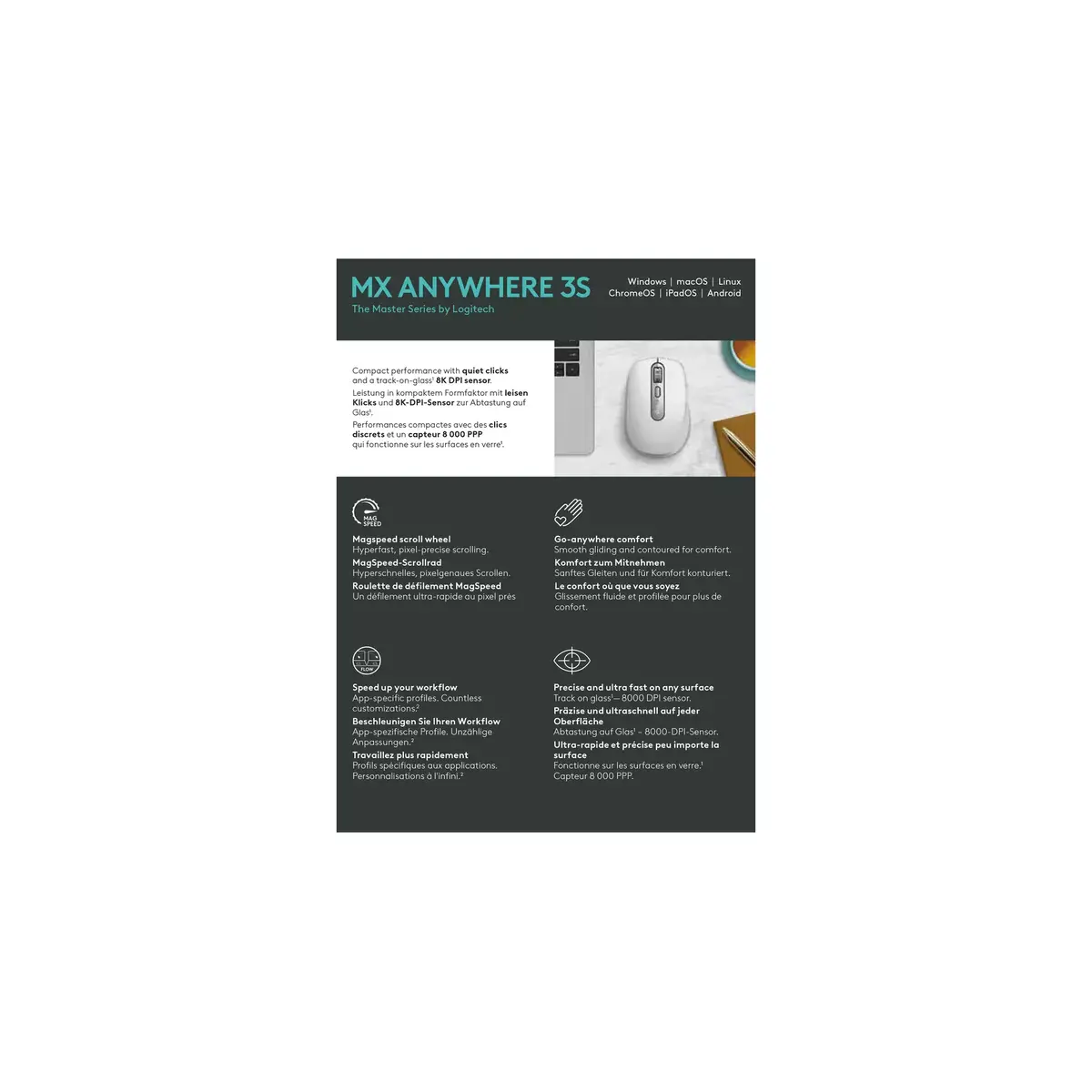 Pele Logitech MX Anywhere 3S Photo 26