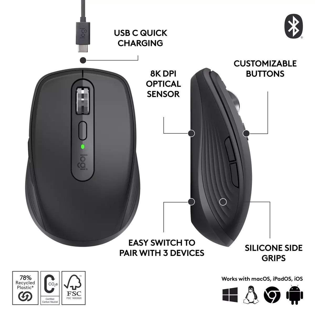 Pele Logitech MX Anywhere 3S Photo 7