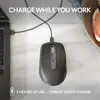 Logitech MX Anywhere 3S Wireless Mouse Photo 9