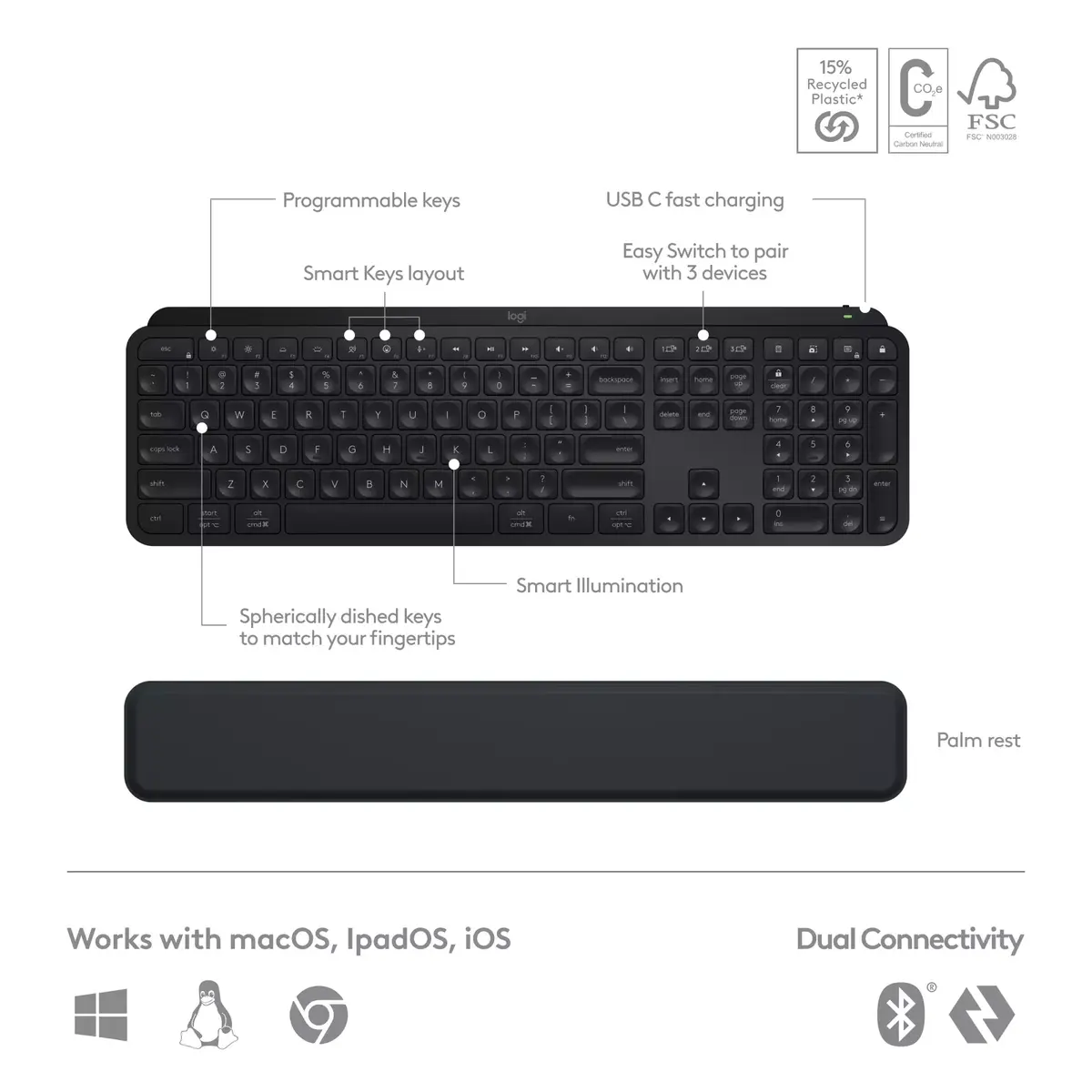 Klaviatūra Komplekts Logitech MX Keys S Photo 19