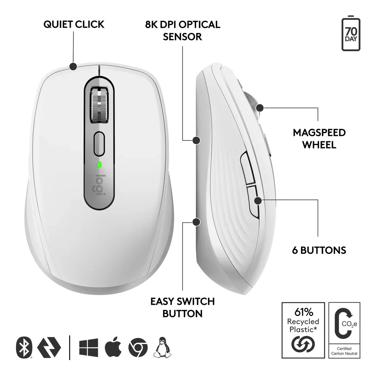 Pele Logitech MX Anywhere 3S biznesam Photo 2