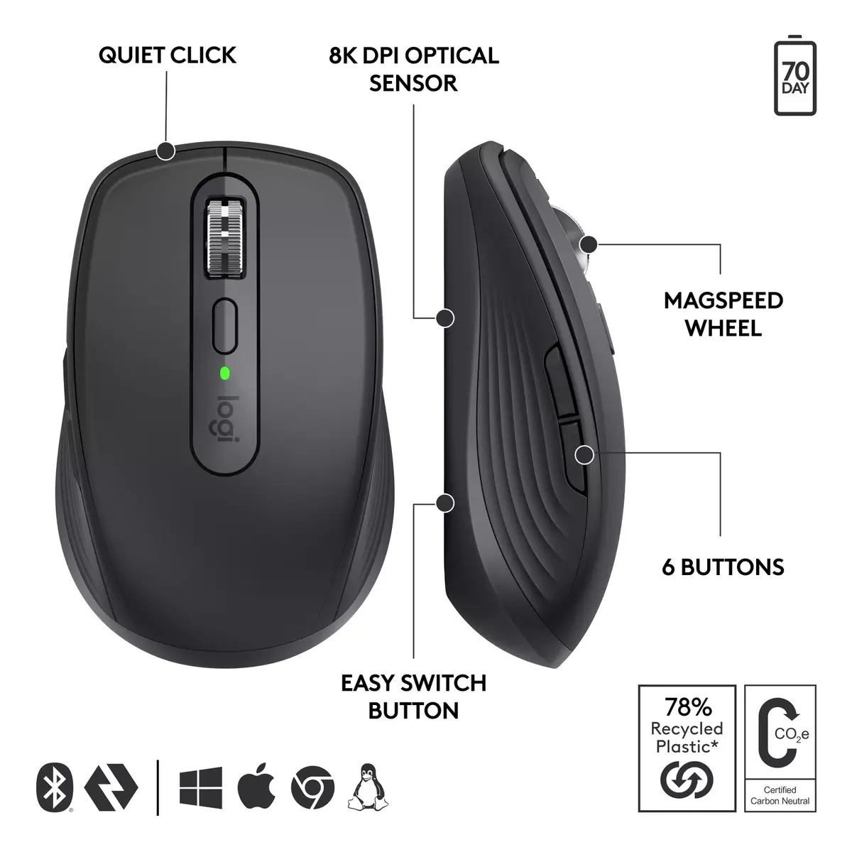 Pele Logitech MX Anywhere 3S Photo 2