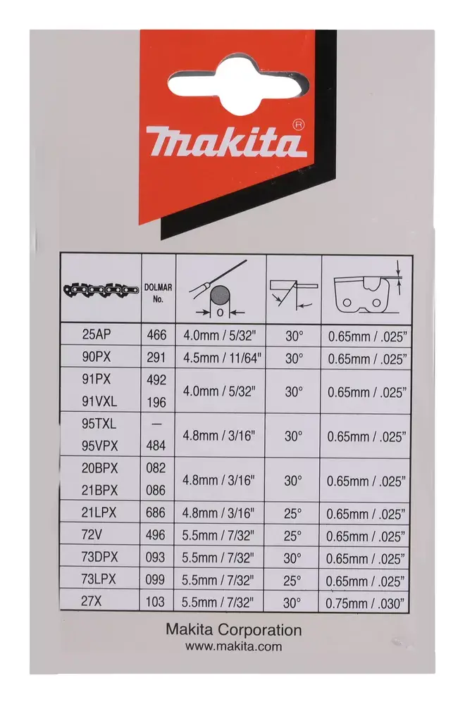 Аксессуар для цепной пилы Makita 191H03-4 Photo 3