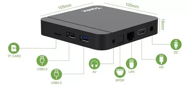 Android TV Box Tanix W2 S905W2 — 2 ГБ/16 ГБ Photo 11