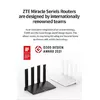 ZTE T3000 IDU роутер Wi‑Fi 6 двухдиапазонный Photo 4