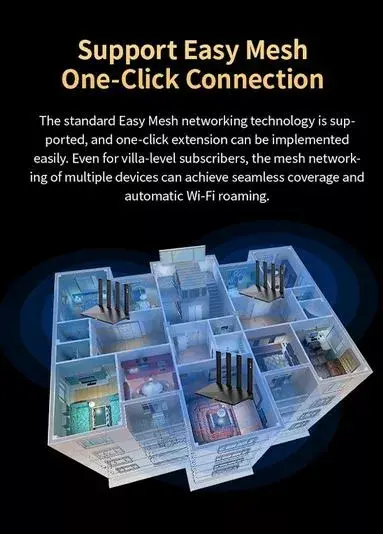 ZTE T3000 IDU роутер Wi‑Fi 6 двухдиапазонный Photo 6
