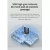 ZTE T3000 IDU роутер Wi‑Fi 6 двухдиапазонный Photo 7