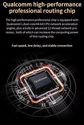 ZTE T3000 IDU роутер Wi‑Fi 6 двухдиапазонный Photo 11