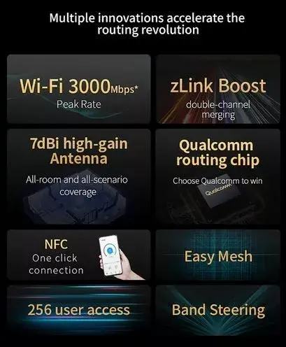 ZTE T3000 IDU роутер Wi‑Fi 6 двухдиапазонный Photo 12