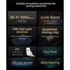 ZTE T3000 IDU роутер Wi‑Fi 6 двухдиапазонный Photo 12