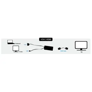 LogiLink CV0060 VGA to HDMI Video Adapter Photo 4
