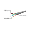 Networking Cable Gembird PP12-2M/R Photo 4