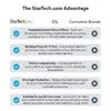 Privacy Filter StarTech.com 13.3in Photo 16