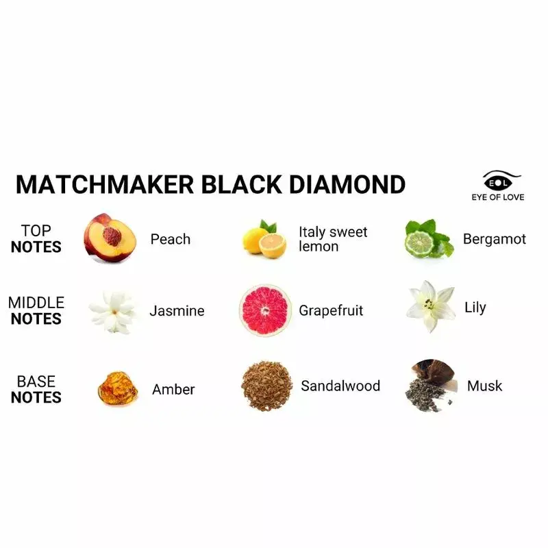 Парфюм Eye of Love Matchmaker Black Diamond 30 мл Photo 3