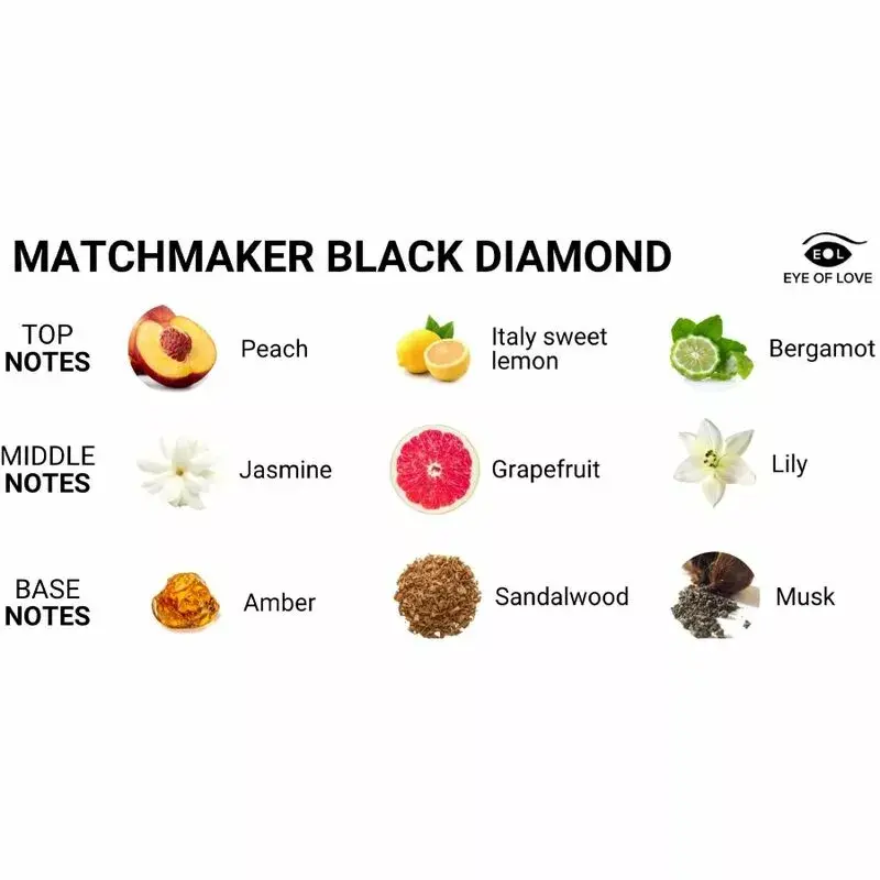 Феромонный парфюм Eye of Love Matchmaker Black Diamond 30 мл Photo 3