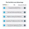Подстольная клавиатурная полка StarTech.com Крепление Эргономичный Держатель Photo 18