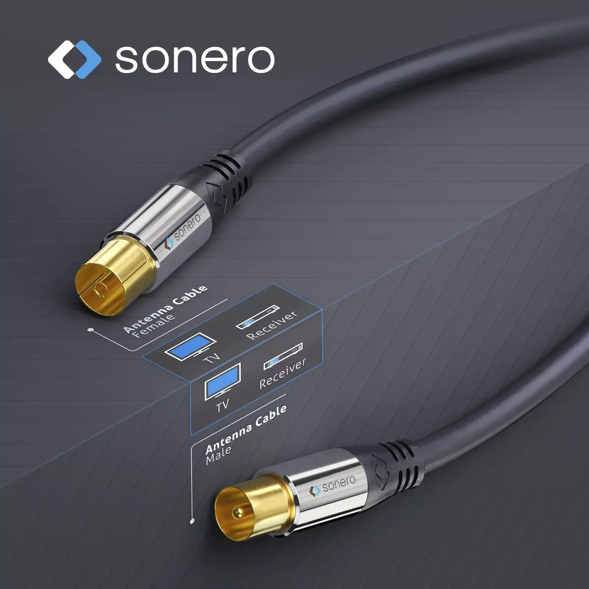 Koaksiālais kabelis Sonero S-AC000-020 Photo 3