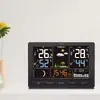 TFA-Dostmann Season 2 Black Thermometer Hygrometer Barometer Photo 5