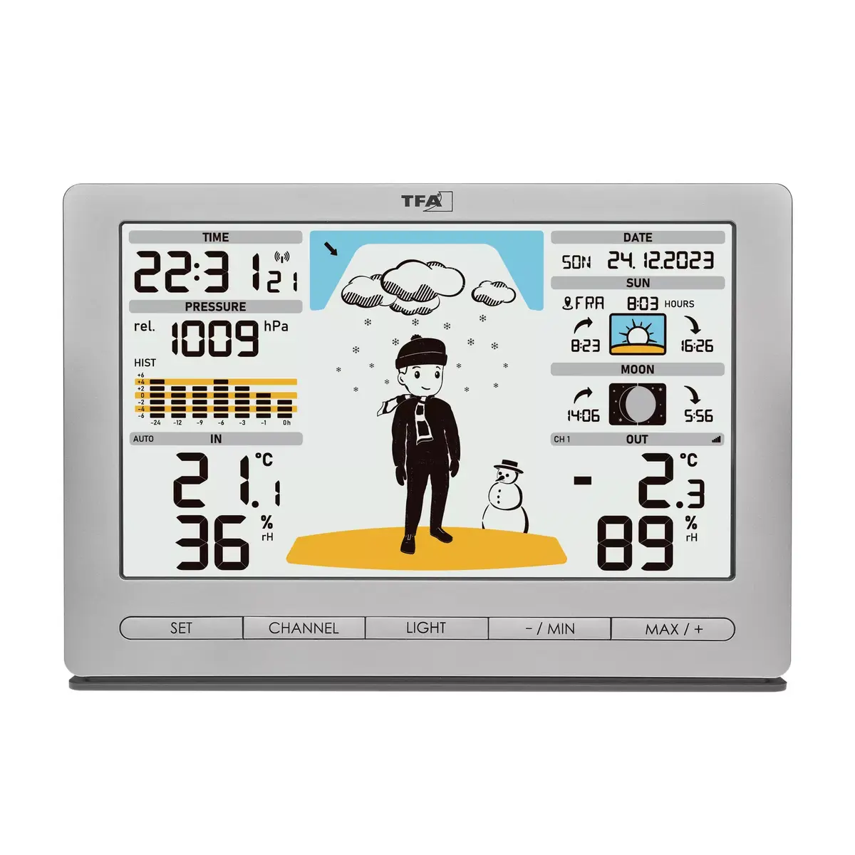 TFA-Dostmann Meteo Jack Silver Photo 10