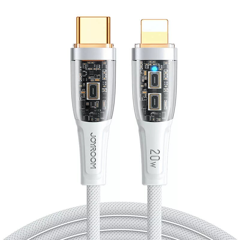 USB-кабели