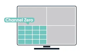 Channel Zero