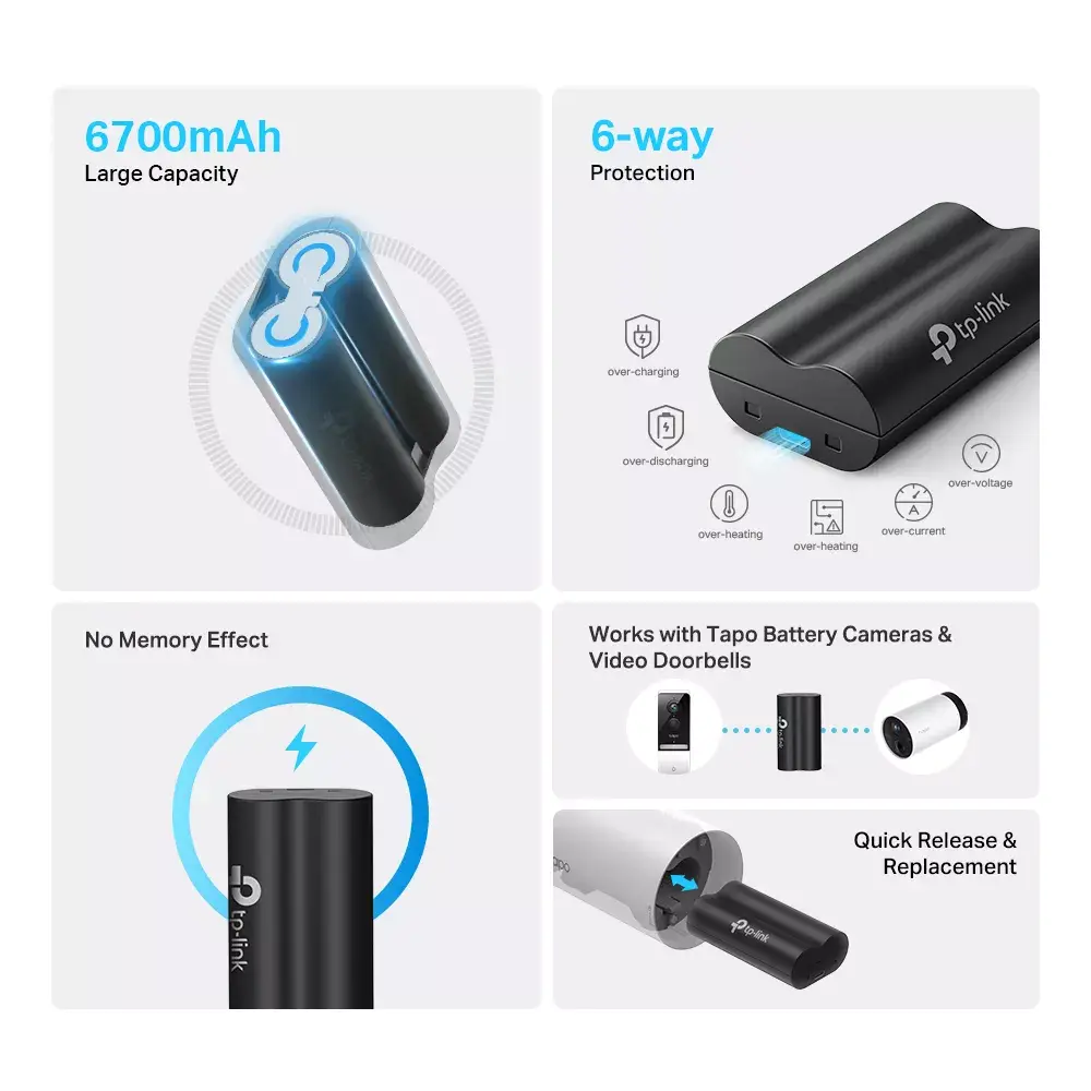 TP-Link Tapo A100 TAPO A100 Photo 2
